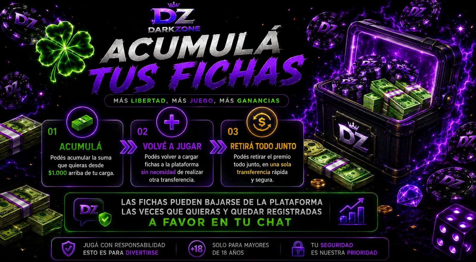 Información sobre acumulación de fichas
