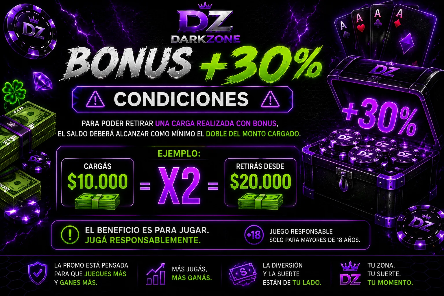 Condiciones generales de bonificaciones DarkZone