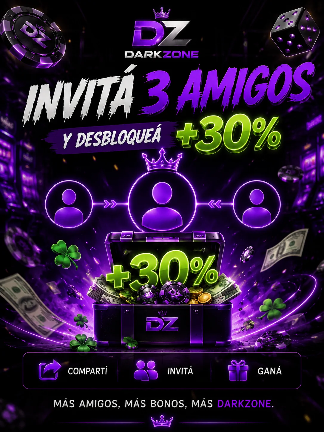 Invitá 3 amigos y ganá 30%
